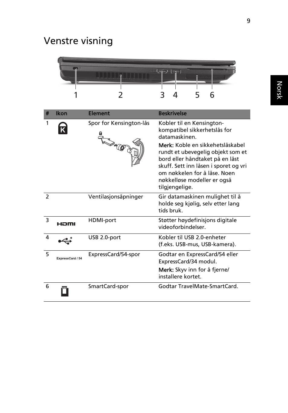 Venstre visning | Acer TravelMate 6594G User Manual | Page 97 / 376