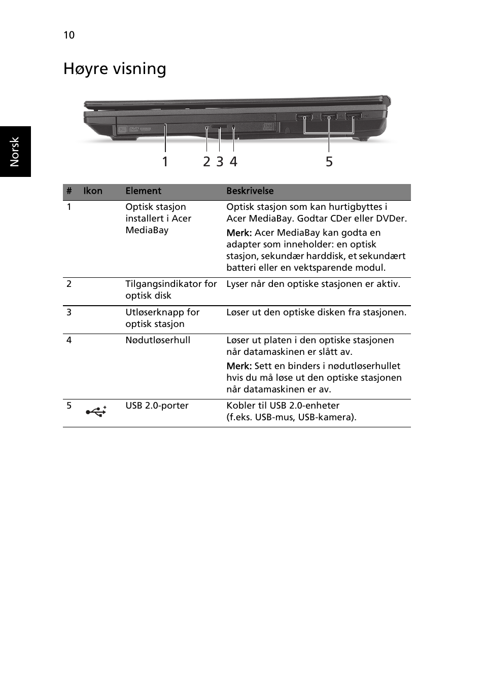 Høyre visning | Acer TravelMate 6594G User Manual | Page 98 / 376