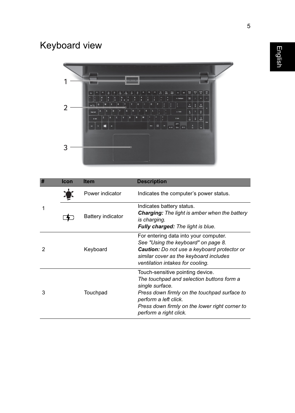 Keyboard view | Acer Aspire M5-583P User Manual | Page 5 / 12