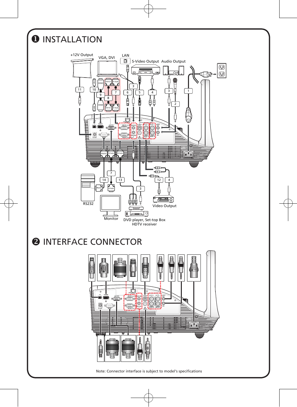 Acer U5213 User Manual | 18 pages