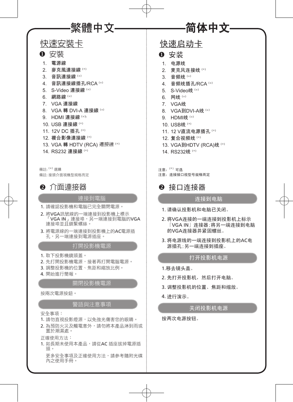 简体中文, 繁體中文, 快速启动卡 | 快速安裝卡, 接口连接器, 介面連接器, 连接到电脑, 打开投影机电源, 关闭投影机电源, 連接到電腦 | Acer U5213 User Manual | Page 14 / 18