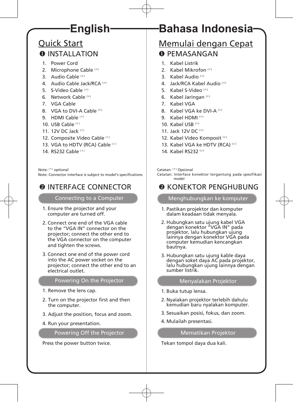 English, Bahasa indonesia, Quick start | Memulai dengan cepat, Installation, Interface connector, Pemasangan, Konektor penghubung | Acer U5213 User Manual | Page 2 / 18