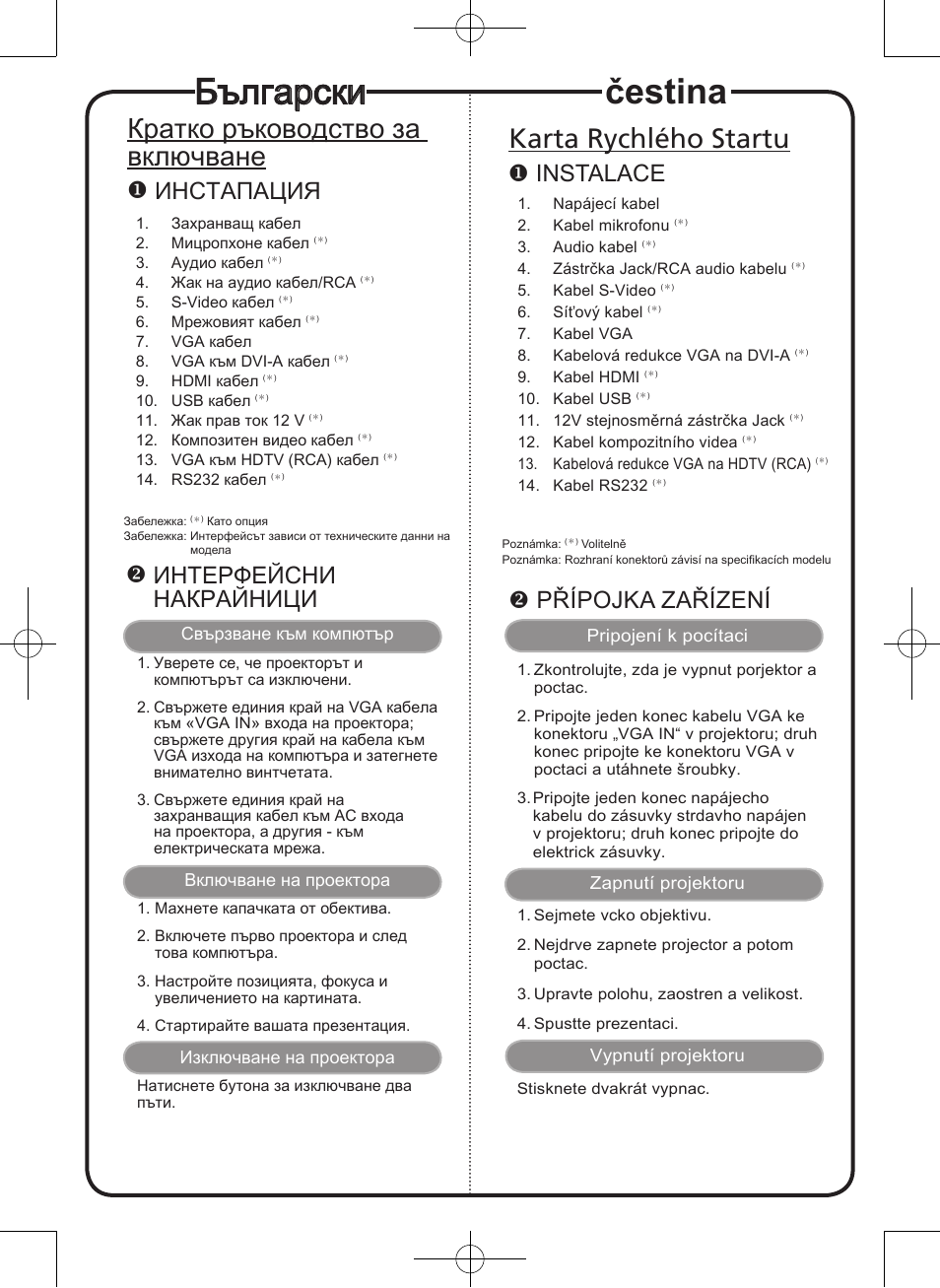 Čestina, Български, Karta rychlého startu | Кратко ръководство за включване, Instalace, Přípojka zařízení, Иhctaпaция, Интерфейсни накрайници | Acer U5213 User Manual | Page 3 / 18