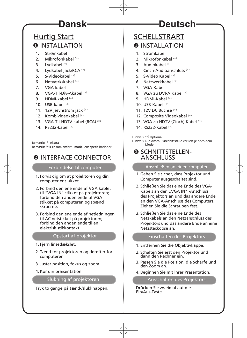 Dansk, Deutsch, Hurtig start | Schellstrart, Installation, Interface connector, Schnittstellen- anschluss | Acer U5213 User Manual | Page 4 / 18