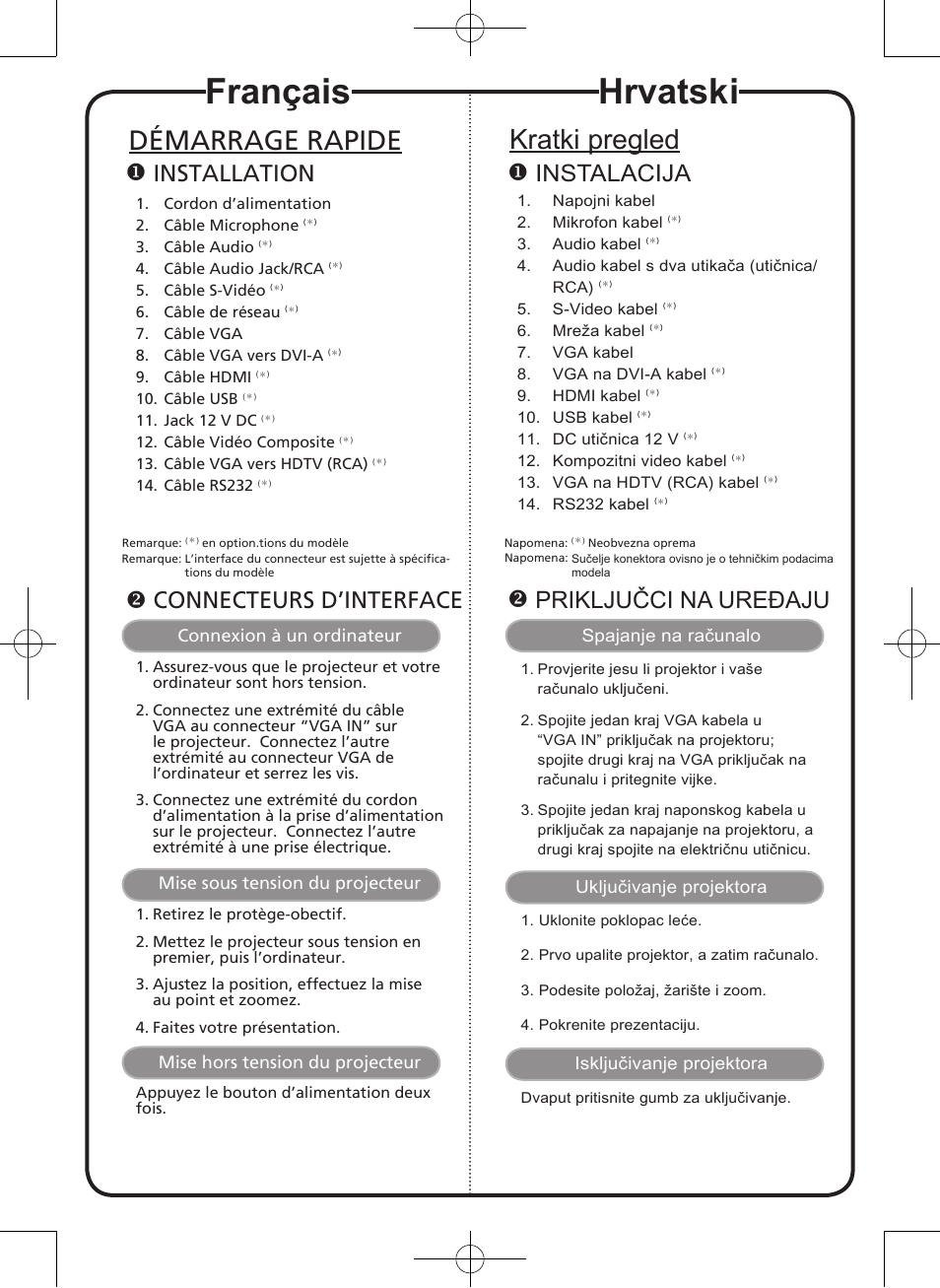 Français, Hrvatski, Démarrage rapide | Kratki pregled, Installation, Connecteurs d’interface, Instalacija, Priključci na ureðaju, Connexion à un ordinateur, Mise sous tension du projecteur | Acer U5213 User Manual | Page 6 / 18