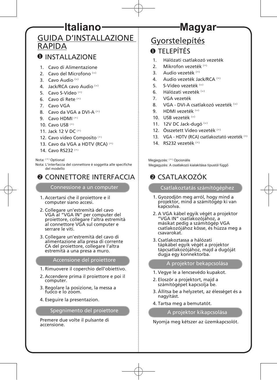 Magyar, Italiano, Gyorstelepítés | Guida d’installazione rapida, Telepítés, Csatlakozók, Installazione, Connettore interfaccia | Acer U5213 User Manual | Page 7 / 18