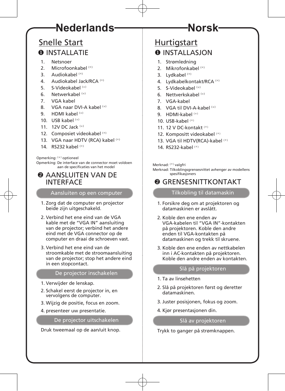 Nederlands, Norsk, Snelle start | Hurtigstart, Installatie, Aansluiten van de interface, Installasjon, Grensesnittkontakt | Acer U5213 User Manual | Page 8 / 18