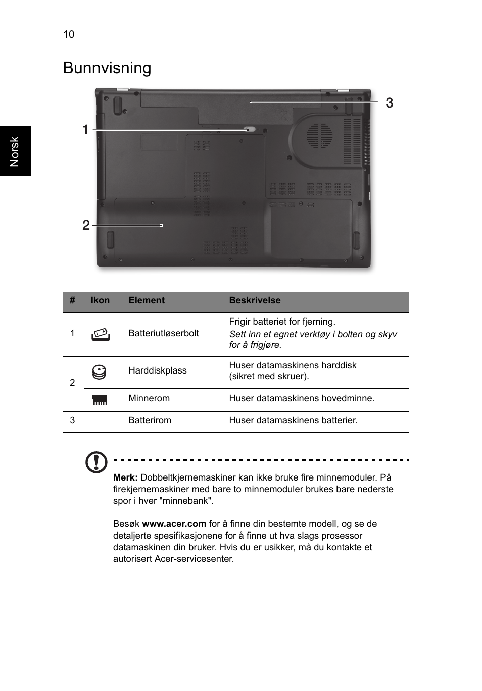Bunnvisning | Acer Aspire V3-771G User Manual | Page 100 / 366