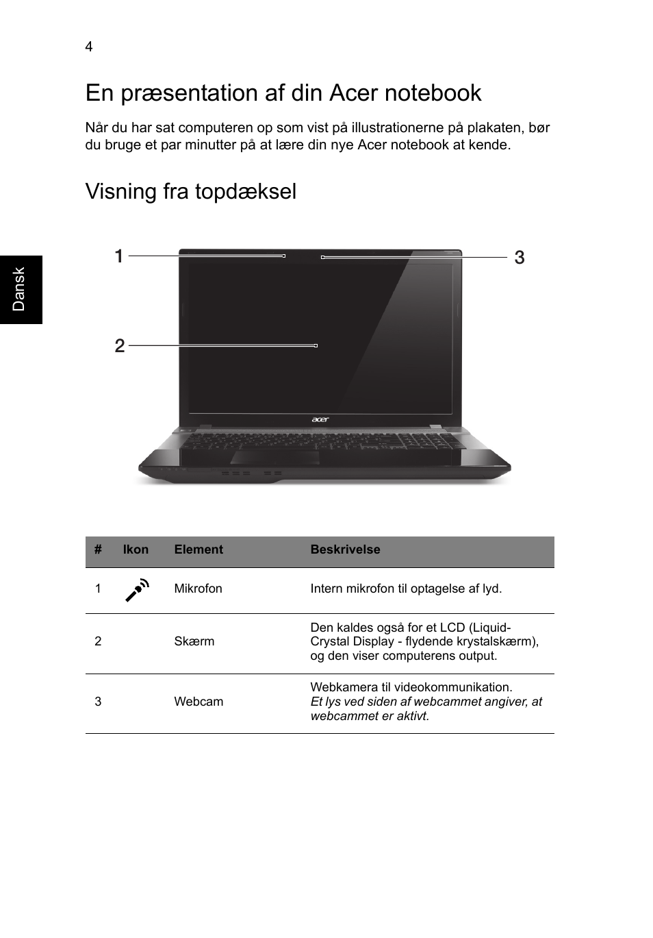 En præsentation af din acer notebook, Visning fra topdæksel | Acer Aspire V3-771G User Manual | Page 106 / 366