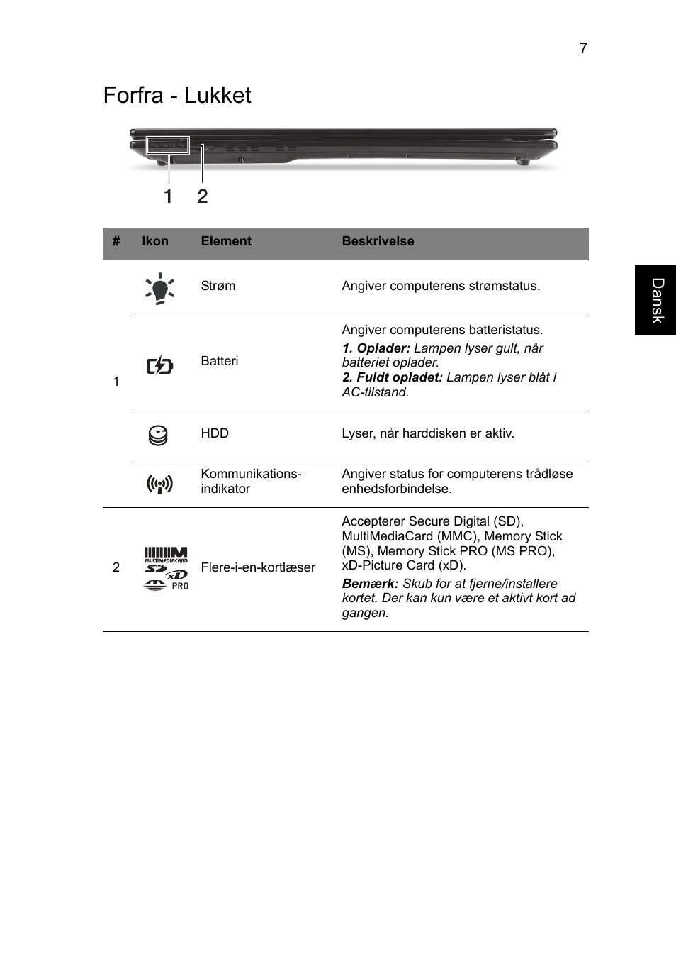 Forfra - lukket | Acer Aspire V3-771G User Manual | Page 109 / 366