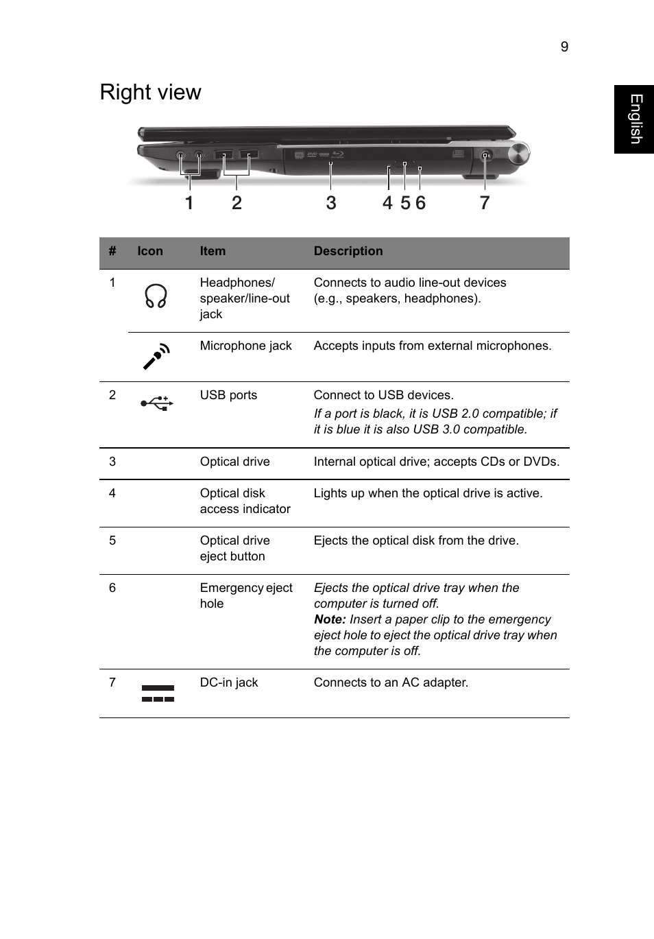 Right view | Acer Aspire V3-771G User Manual | Page 11 / 366