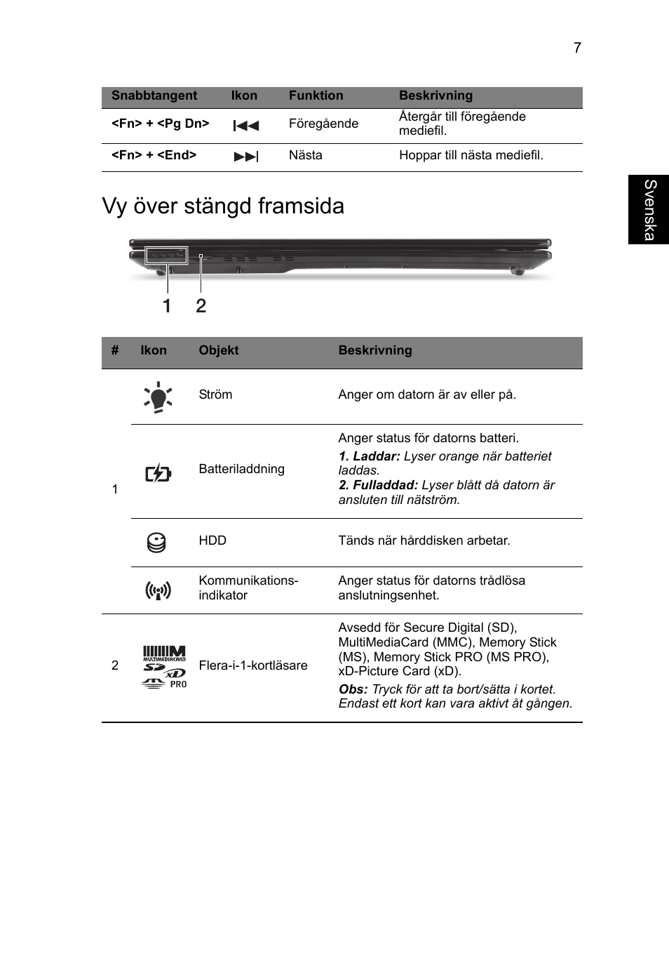 Vy över stängd framsida | Acer Aspire V3-771G User Manual | Page 121 / 366