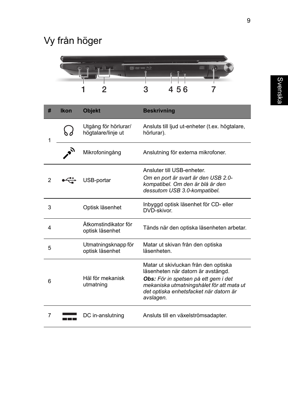 Vy från höger | Acer Aspire V3-771G User Manual | Page 123 / 366