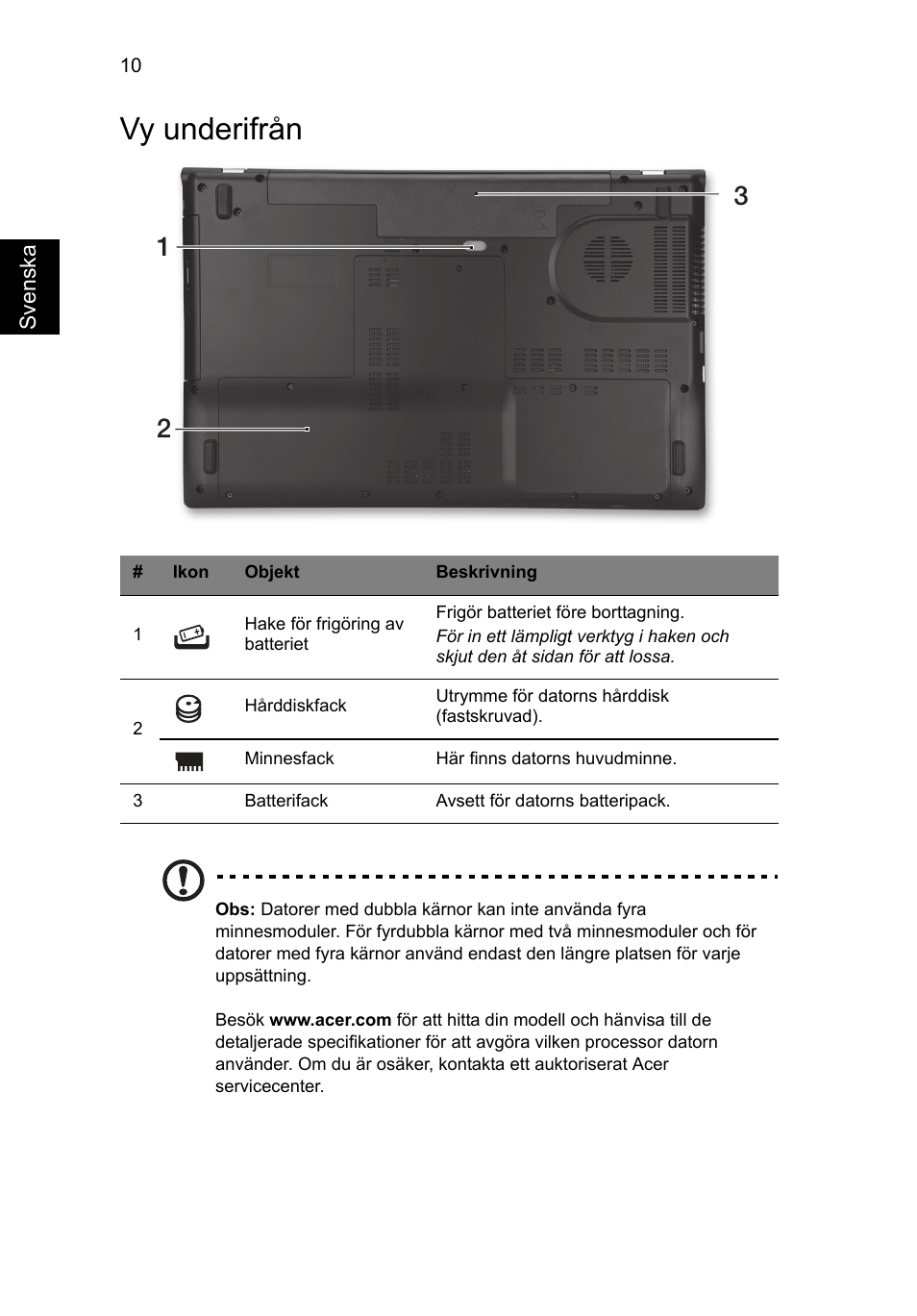 Vy underifrån | Acer Aspire V3-771G User Manual | Page 124 / 366