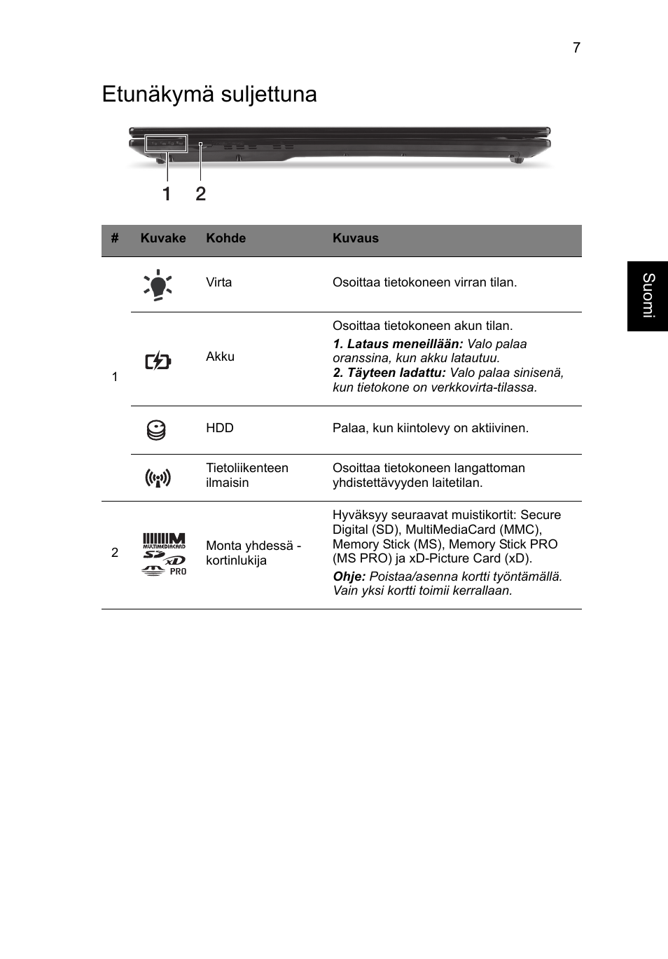 Etunäkymä suljettuna | Acer Aspire V3-771G User Manual | Page 133 / 366