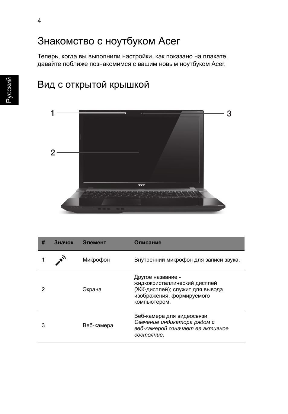 Знакомство с ноутбуком acer, Вид с открытой крышкой | Acer Aspire V3-771G User Manual | Page 142 / 366