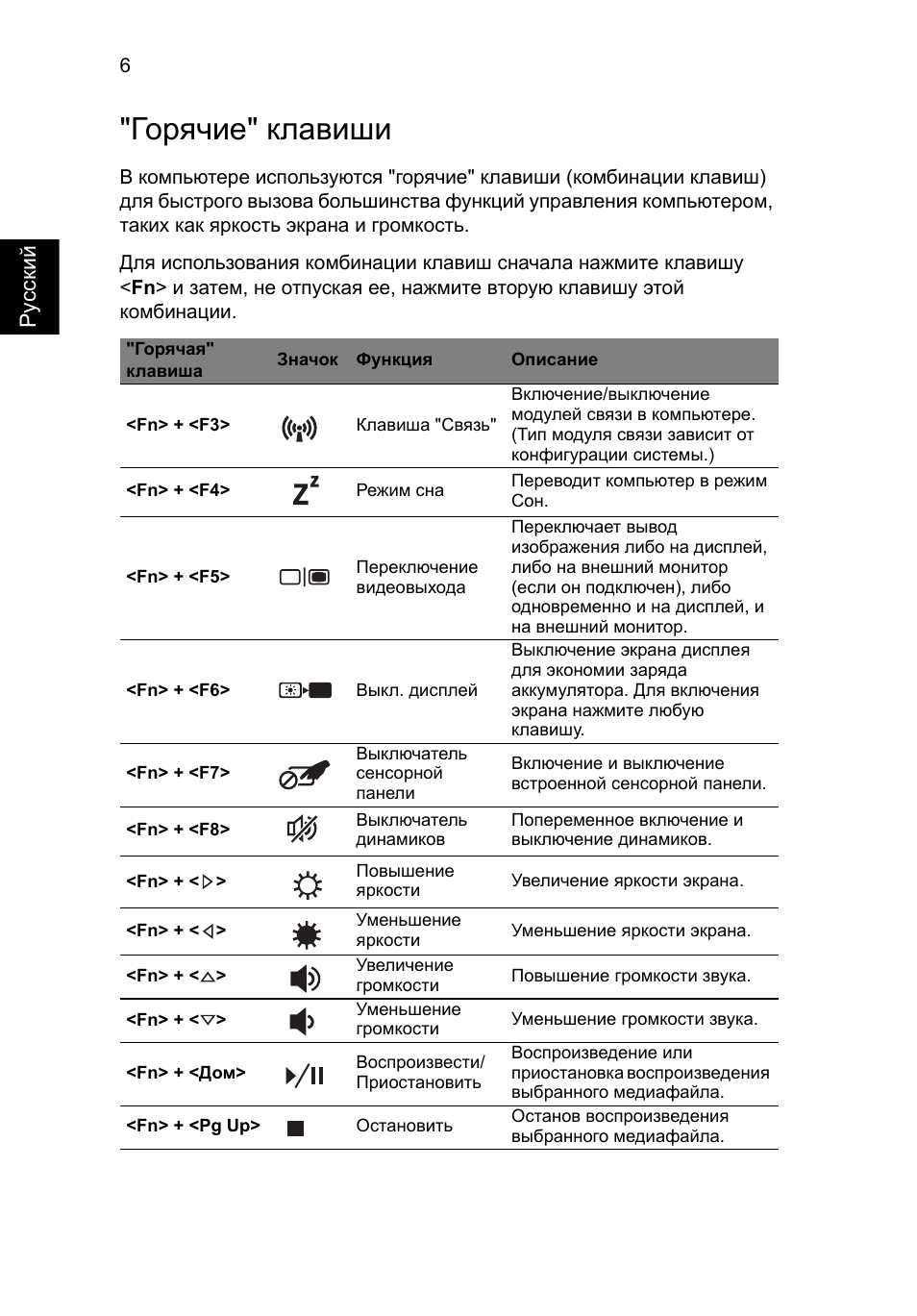 Горячие" клавиши | Acer Aspire V3-771G User Manual | Page 144 / 366