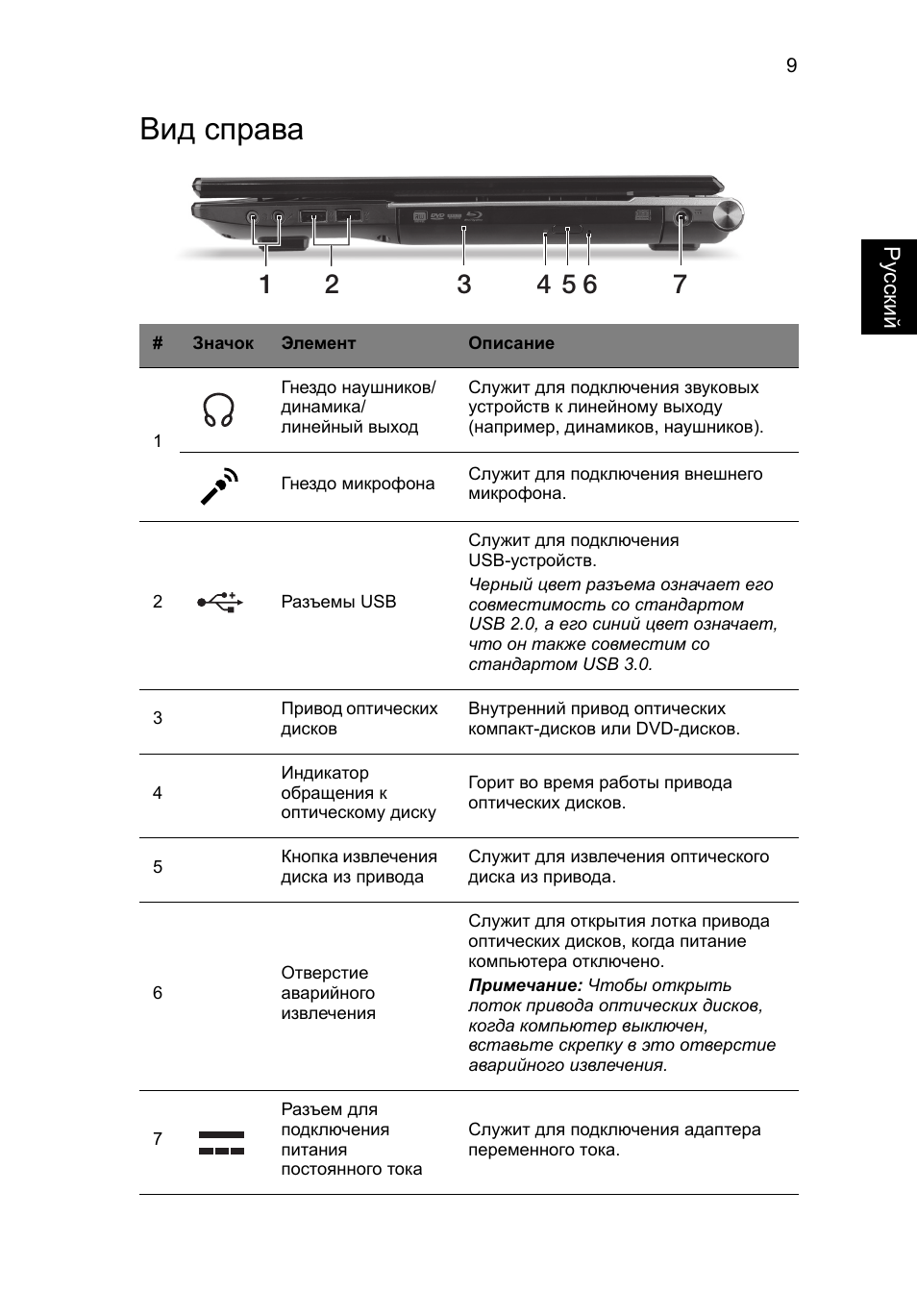 Вид справа | Acer Aspire V3-771G User Manual | Page 147 / 366