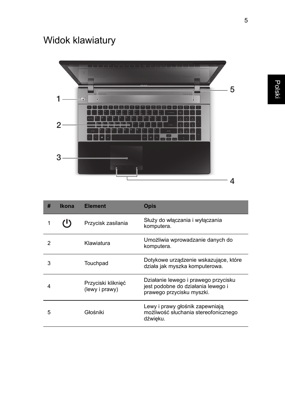 Widok klawiatury | Acer Aspire V3-771G User Manual | Page 155 / 366