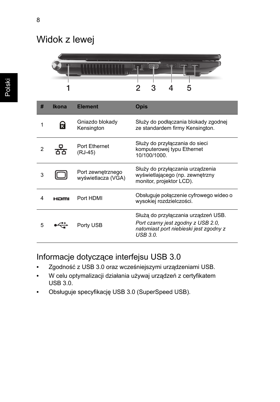 Widok z lewej, Informacje dotyczące interfejsu usb 3.0 | Acer Aspire V3-771G User Manual | Page 158 / 366