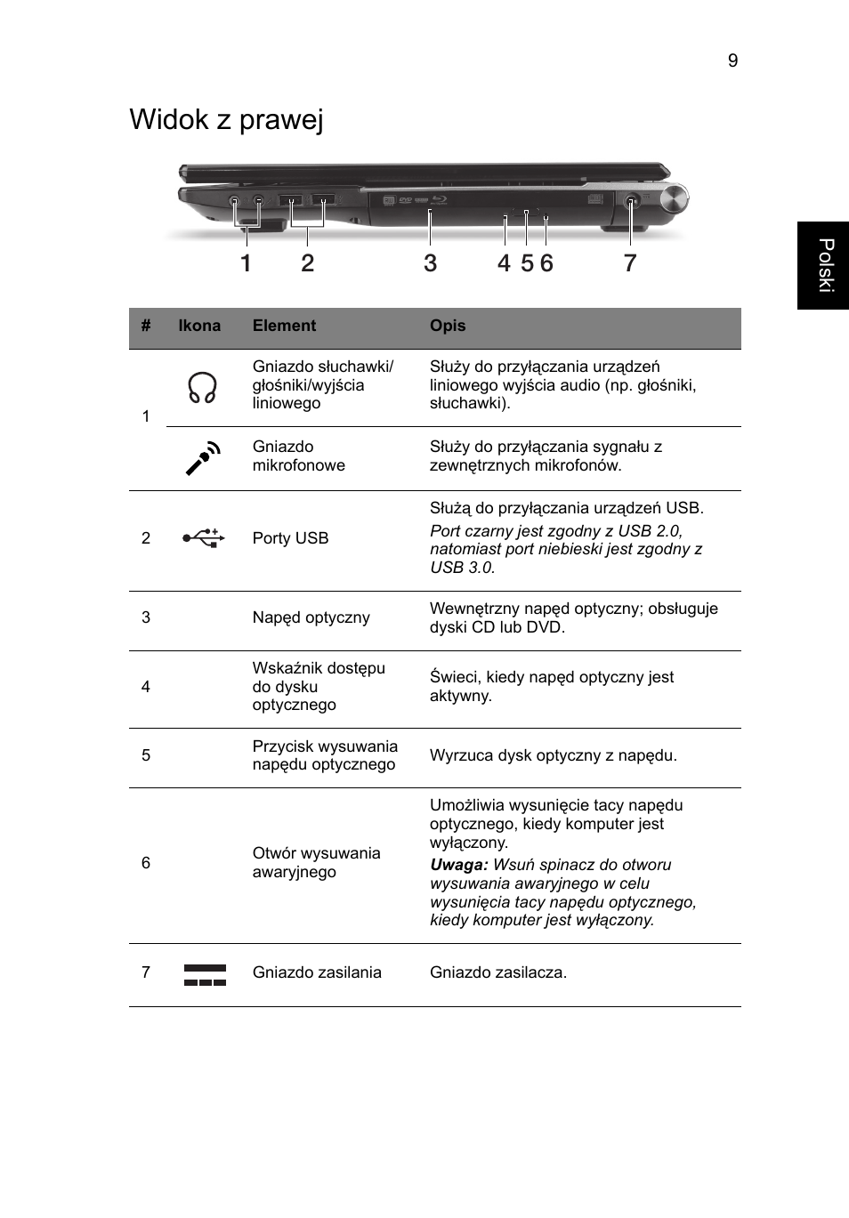 Widok z prawej | Acer Aspire V3-771G User Manual | Page 159 / 366