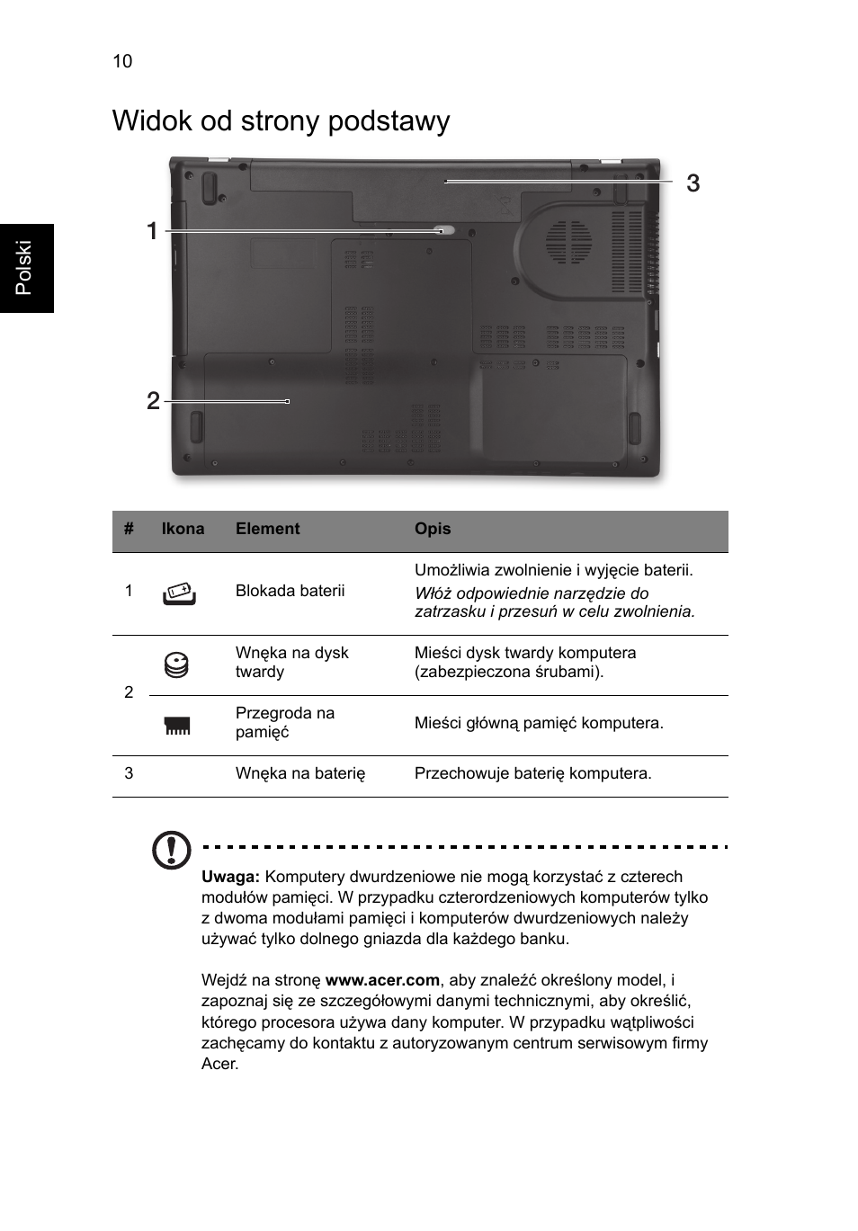 Widok od strony podstawy | Acer Aspire V3-771G User Manual | Page 160 / 366