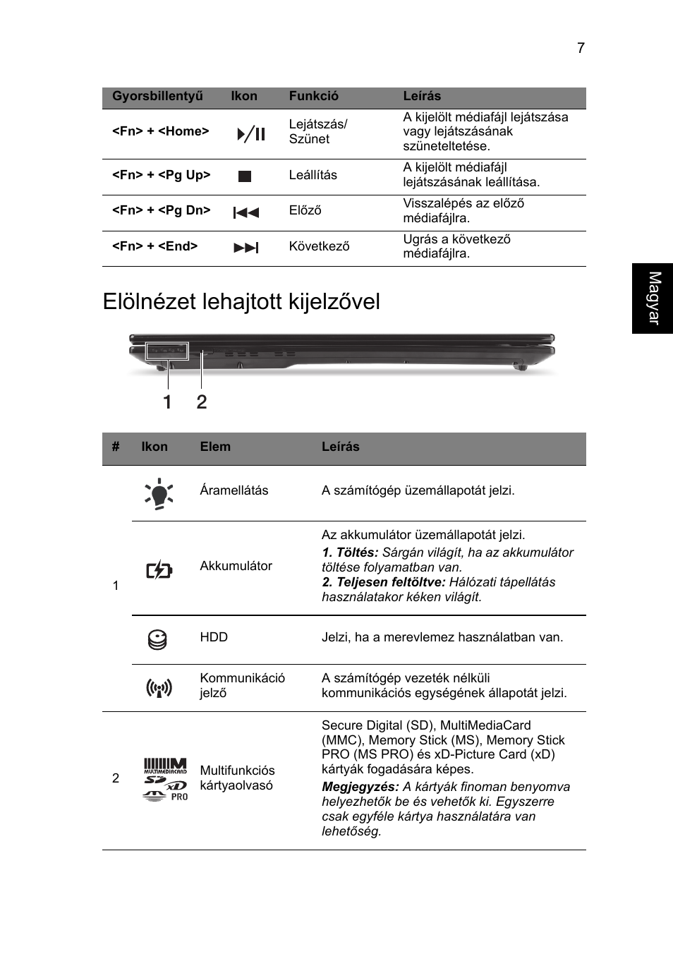 Elölnézet lehajtott kijelzővel | Acer Aspire V3-771G User Manual | Page 169 / 366