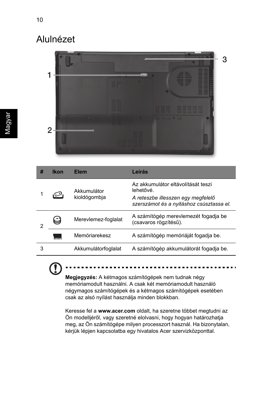 Alulnézet | Acer Aspire V3-771G User Manual | Page 172 / 366