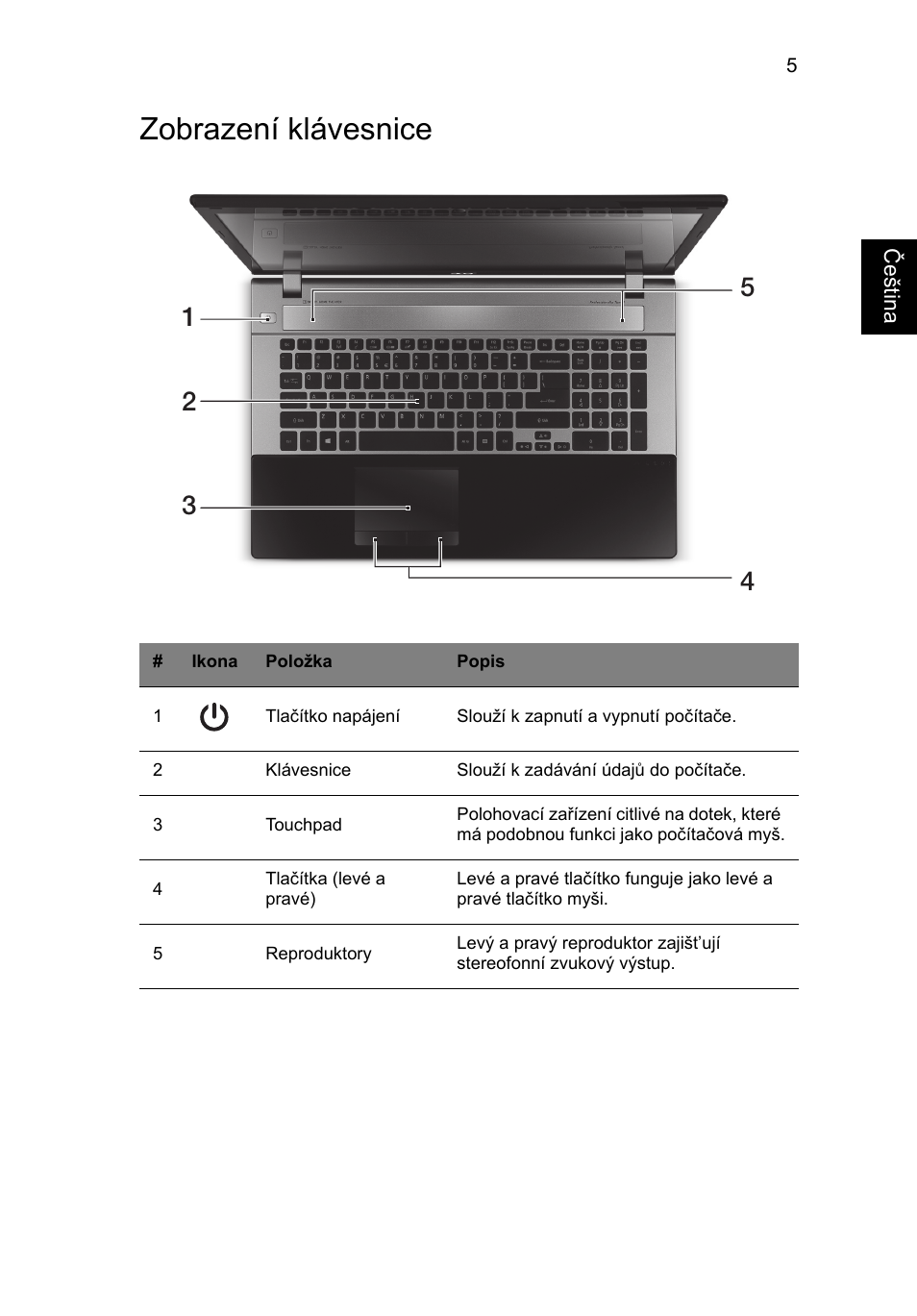 Zobrazení klávesnice | Acer Aspire V3-771G User Manual | Page 179 / 366