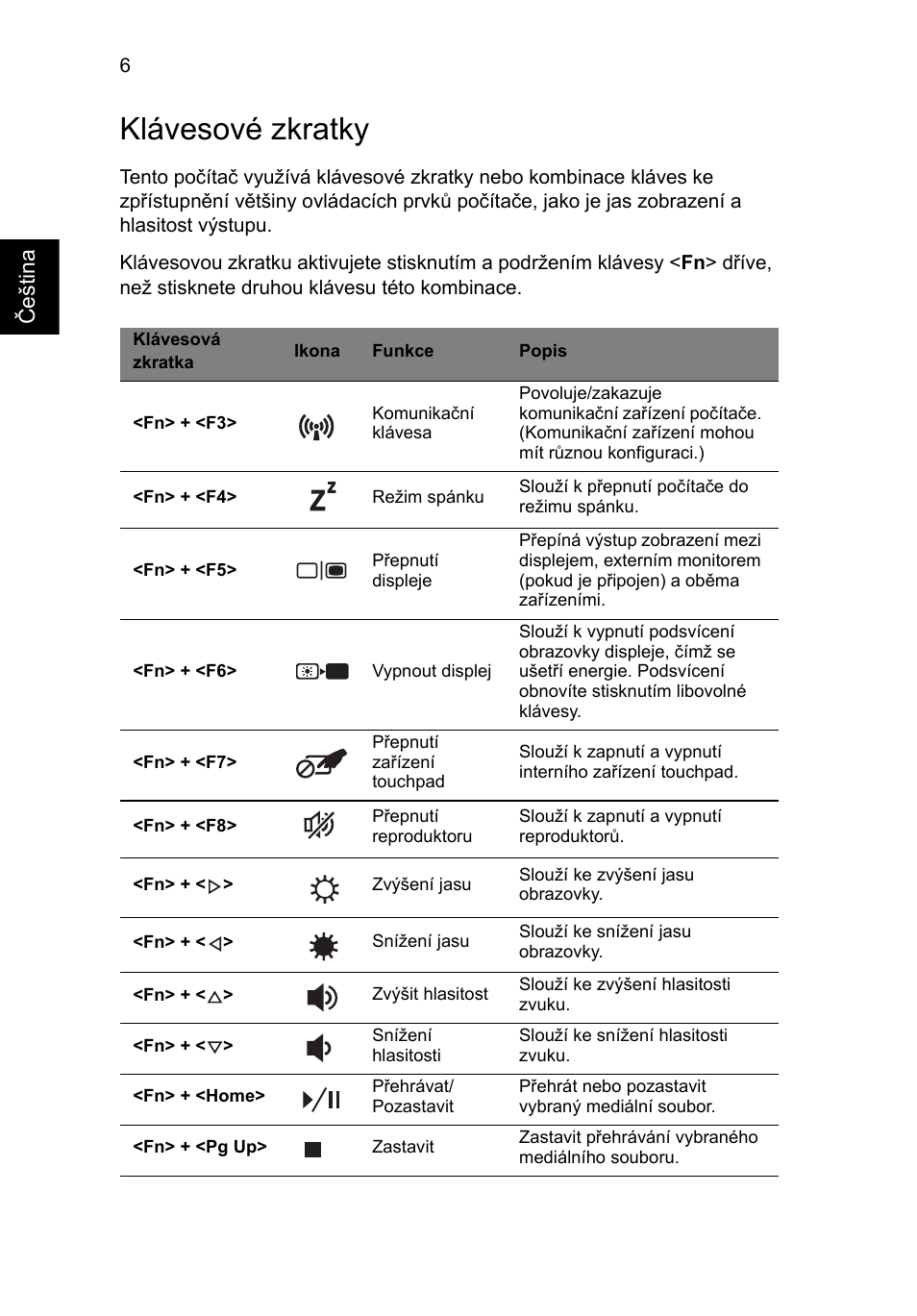 Klávesové zkratky | Acer Aspire V3-771G User Manual | Page 180 / 366