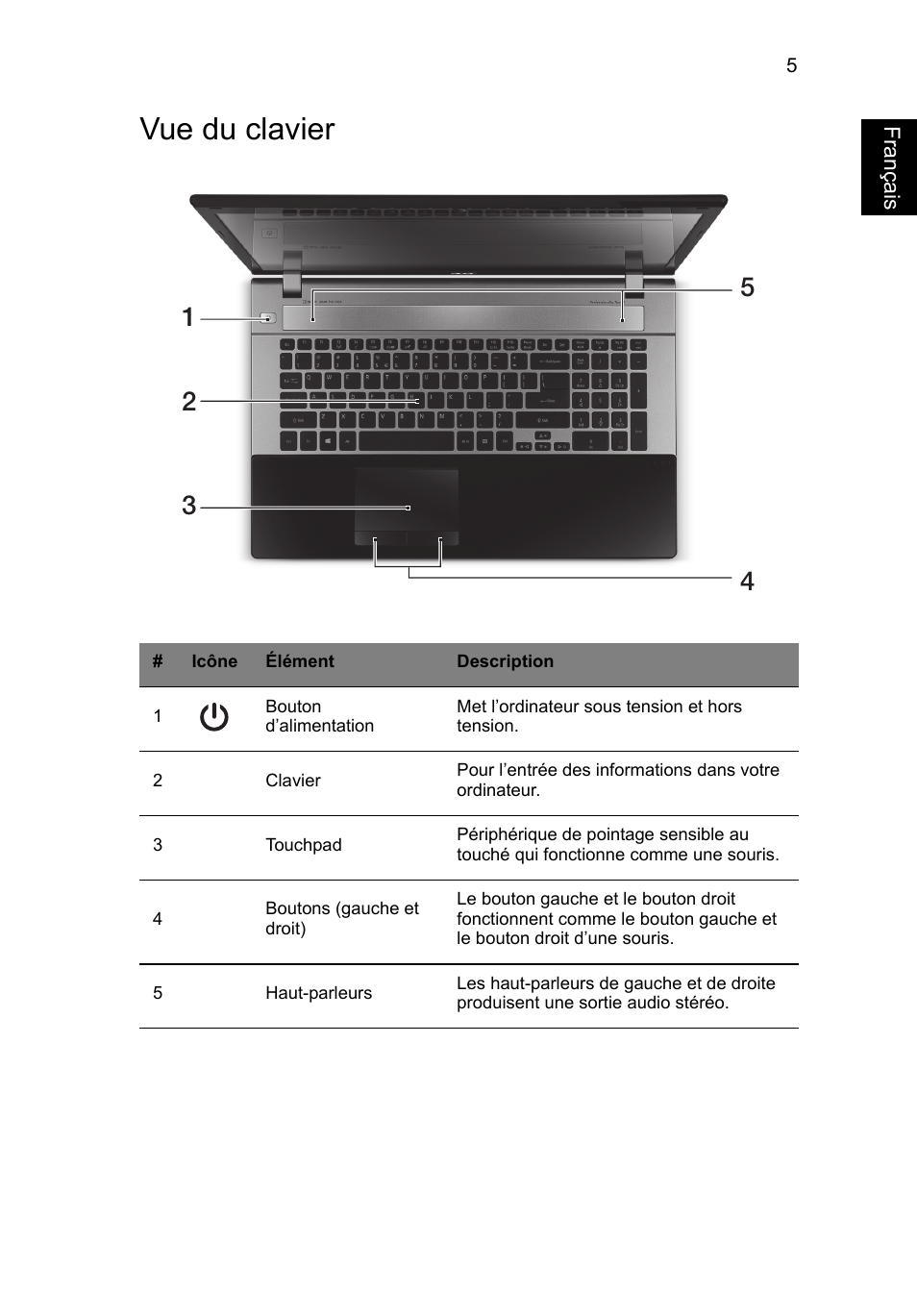 Vue du clavier, Français | Acer Aspire V3-771G User Manual | Page 19 / 366