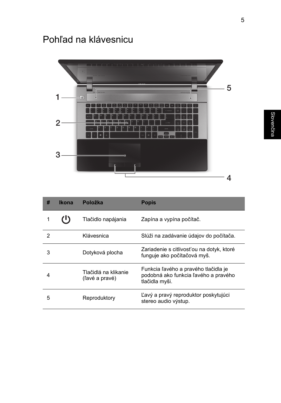 Pohľad na klávesnicu | Acer Aspire V3-771G User Manual | Page 191 / 366