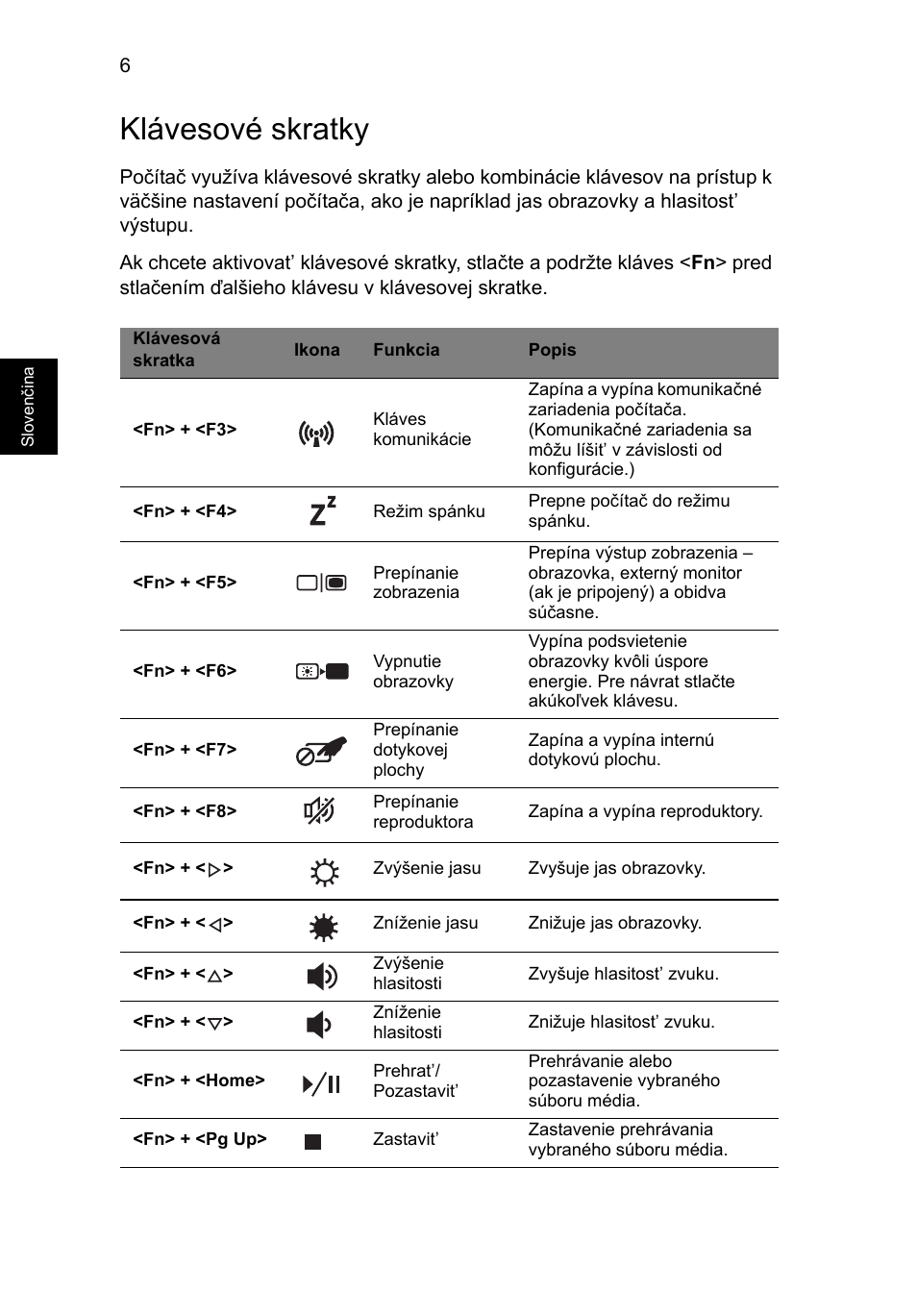 Klávesové skratky | Acer Aspire V3-771G User Manual | Page 192 / 366