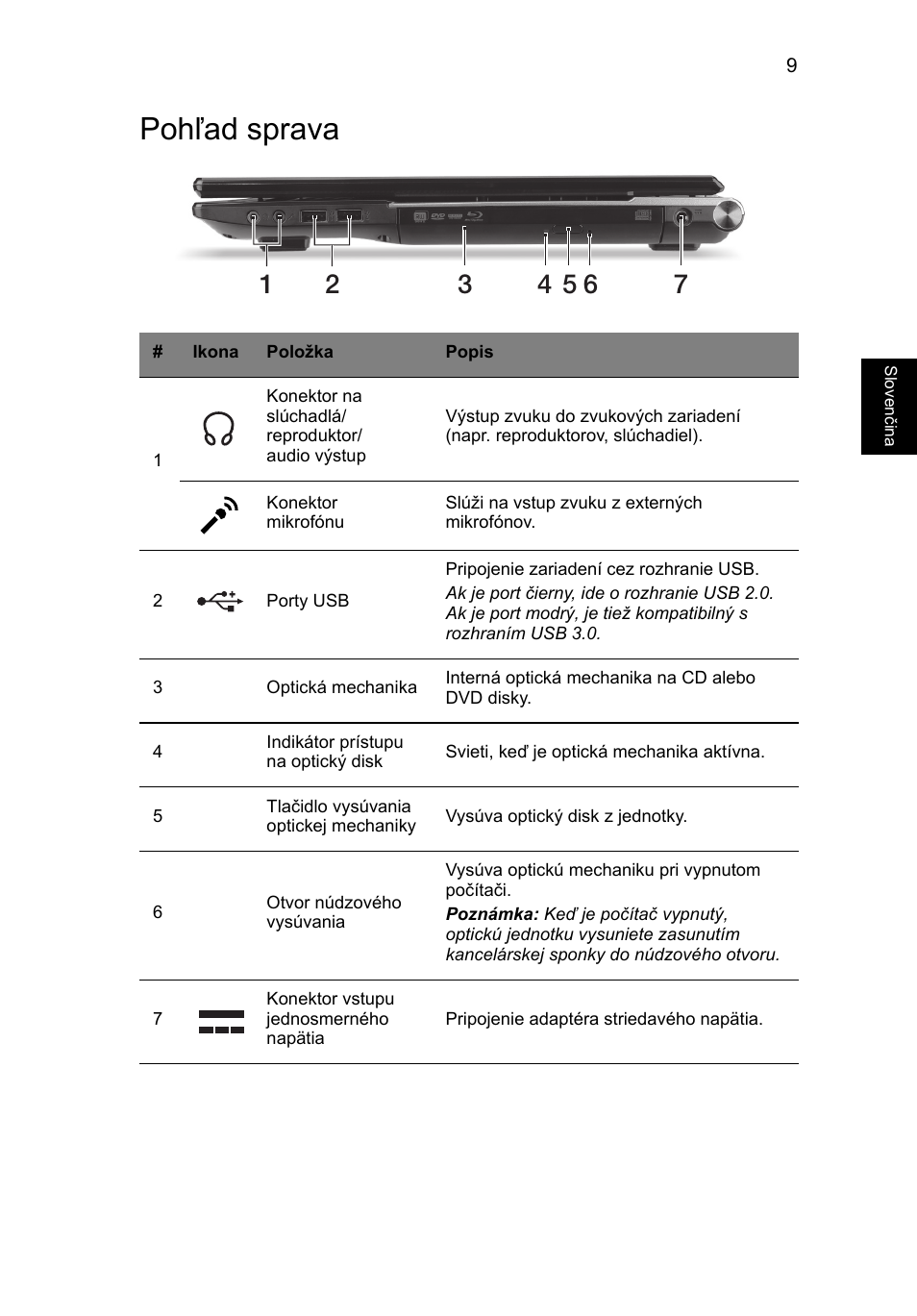 Pohľad sprava | Acer Aspire V3-771G User Manual | Page 195 / 366