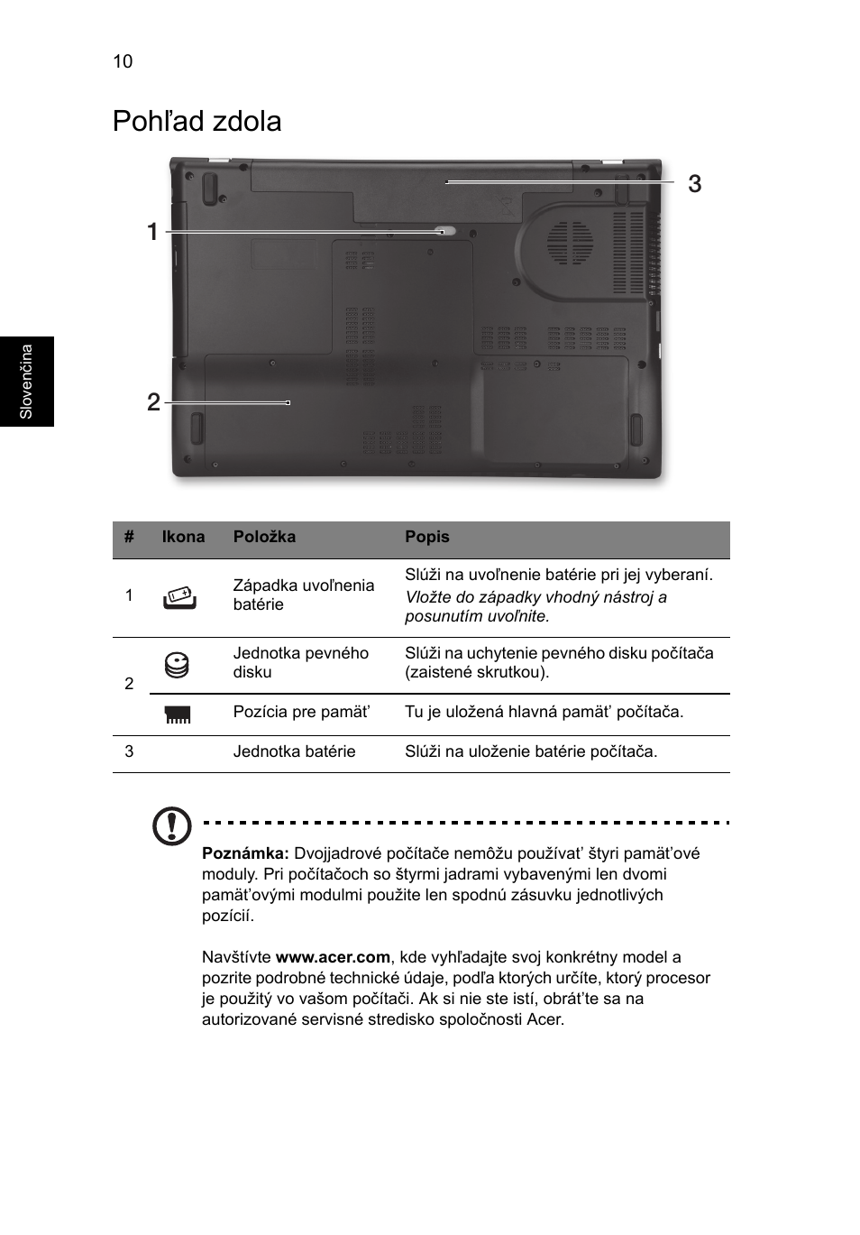 Pohľad zdola | Acer Aspire V3-771G User Manual | Page 196 / 366