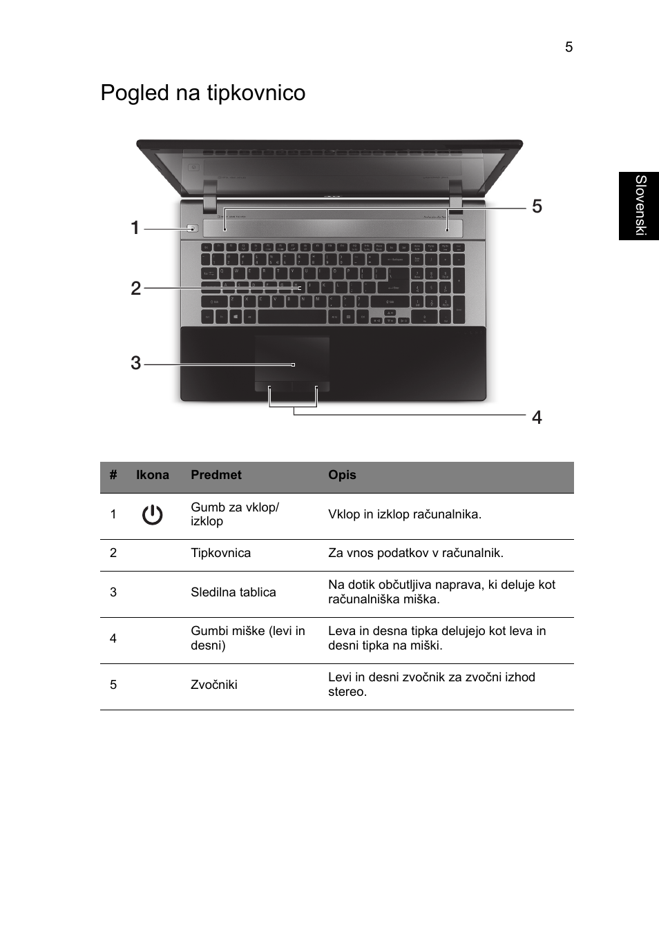 Pogled na tipkovnico | Acer Aspire V3-771G User Manual | Page 203 / 366