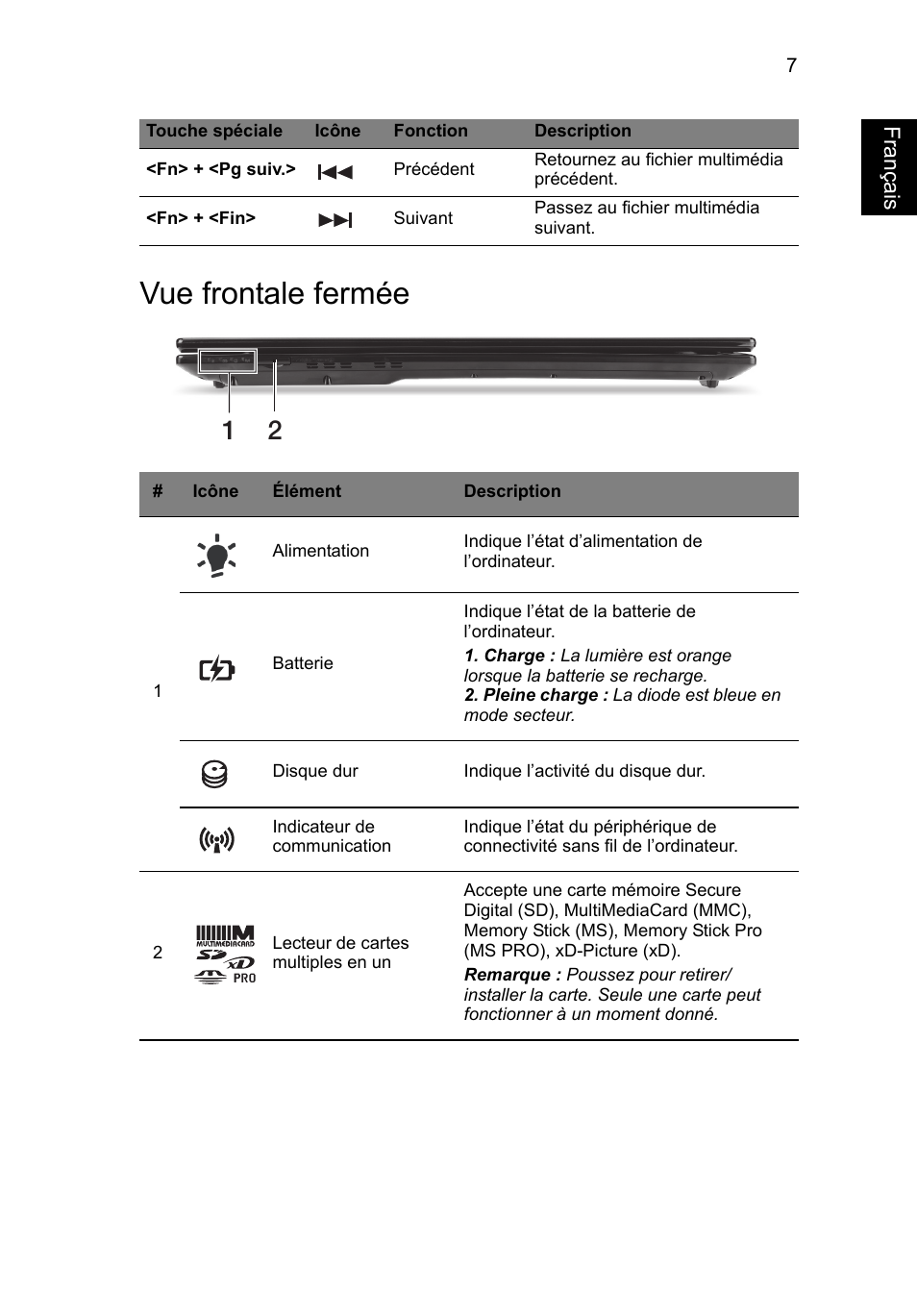 Vue frontale fermée, Français | Acer Aspire V3-771G User Manual | Page 21 / 366