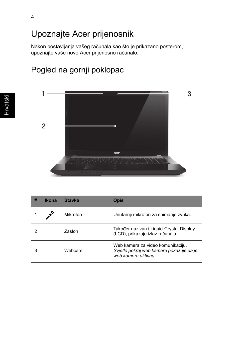 Upoznajte acer prijenosnik, Pogled na gornji poklopac | Acer Aspire V3-771G User Manual | Page 214 / 366