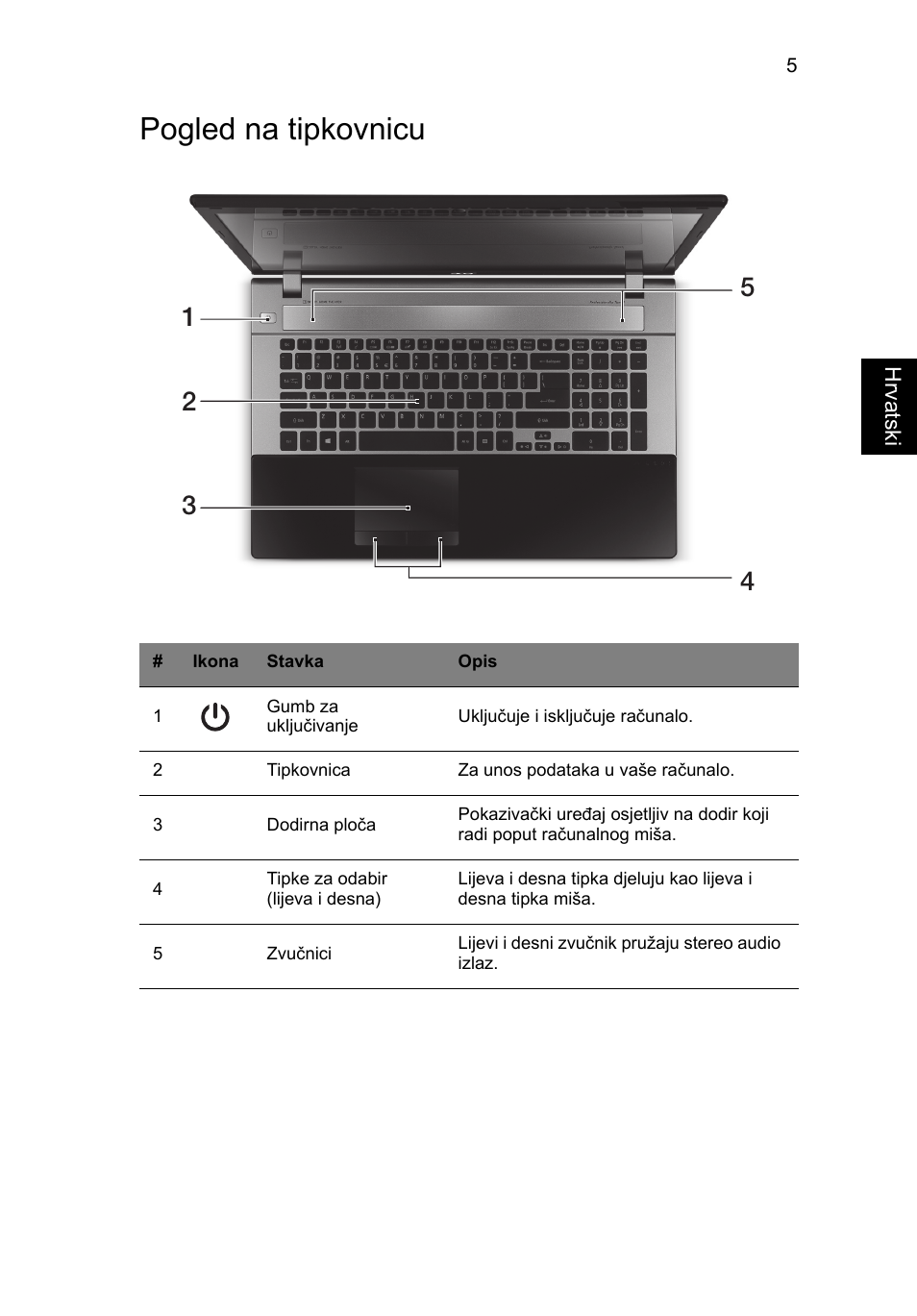 Pogled na tipkovnicu | Acer Aspire V3-771G User Manual | Page 215 / 366