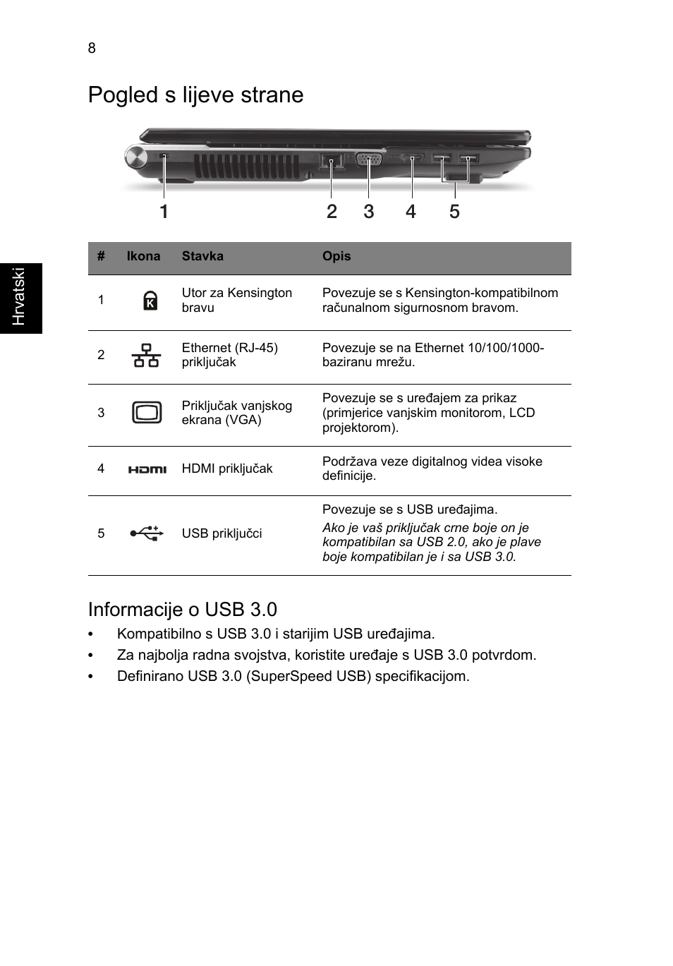 Pogled s lijeve strane, Informacije o usb 3.0 | Acer Aspire V3-771G User Manual | Page 218 / 366