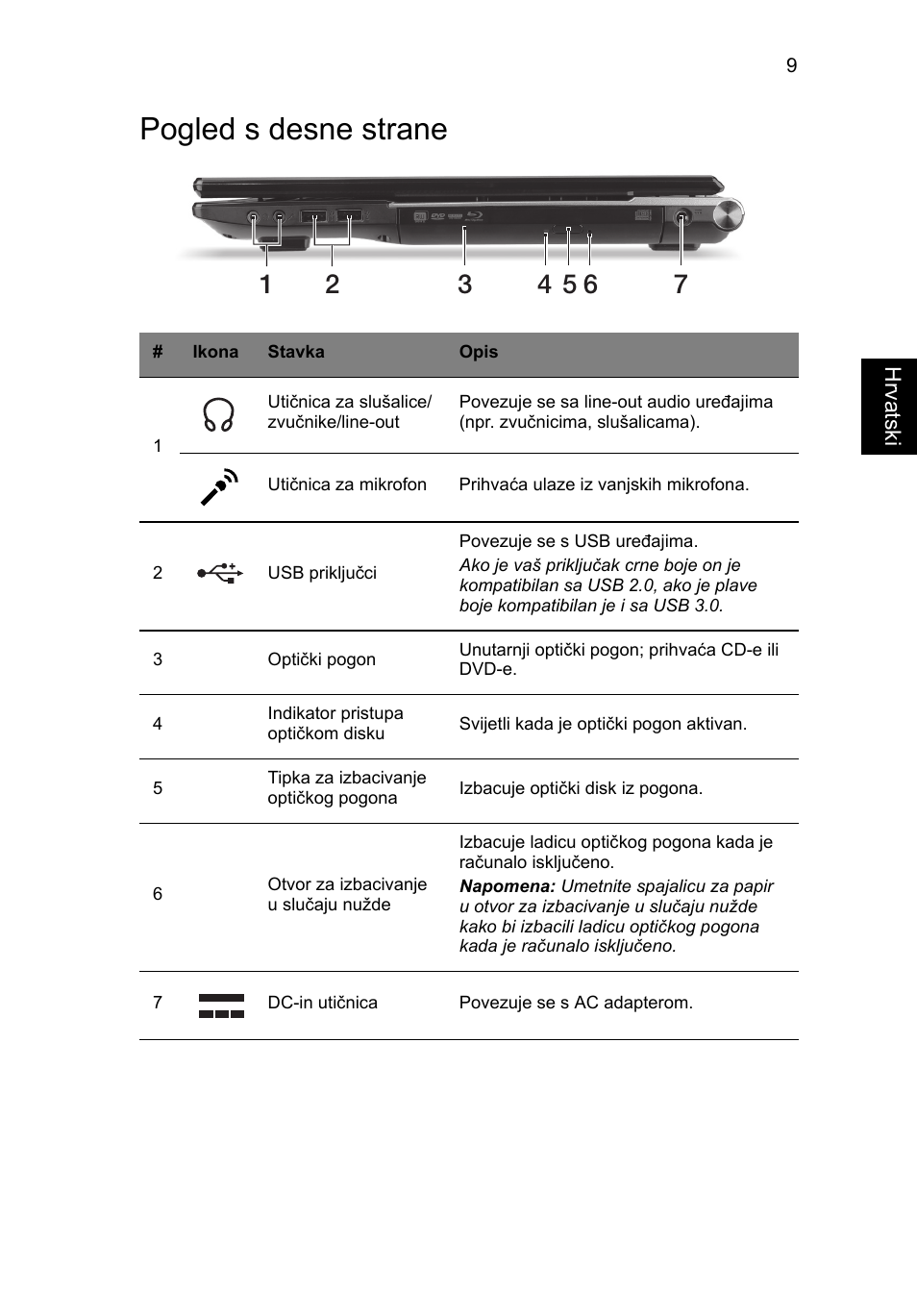 Pogled s desne strane | Acer Aspire V3-771G User Manual | Page 219 / 366