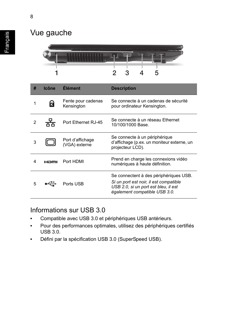 Vue gauche, Informations sur usb 3.0 | Acer Aspire V3-771G User Manual | Page 22 / 366