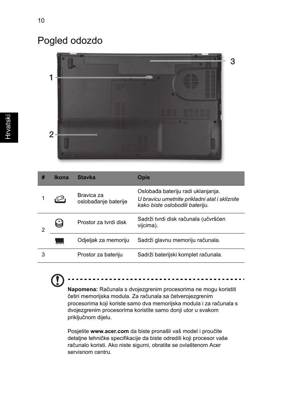 Pogled odozdo | Acer Aspire V3-771G User Manual | Page 220 / 366