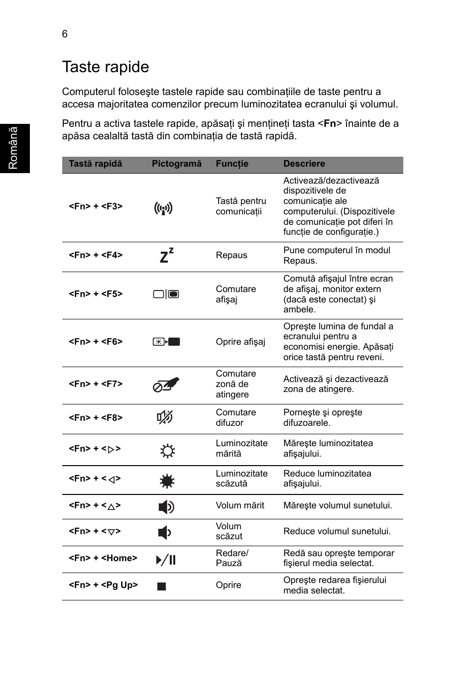 Taste rapide | Acer Aspire V3-771G User Manual | Page 228 / 366