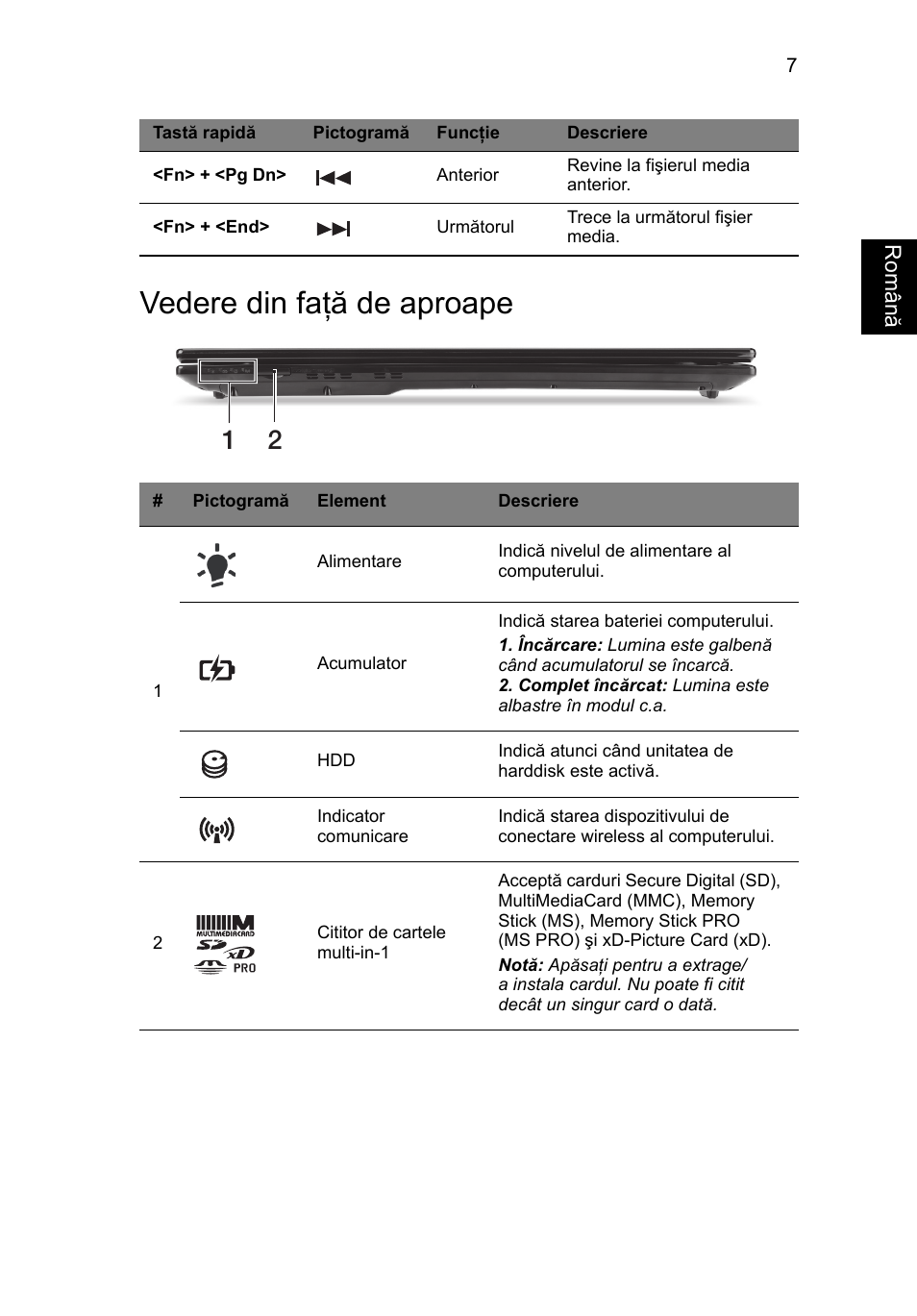 Vedere din faţă de aproape | Acer Aspire V3-771G User Manual | Page 229 / 366