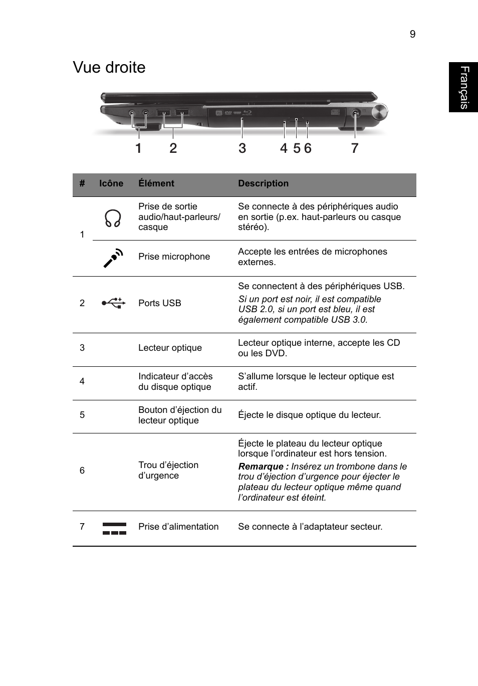 Vue droite, Français | Acer Aspire V3-771G User Manual | Page 23 / 366