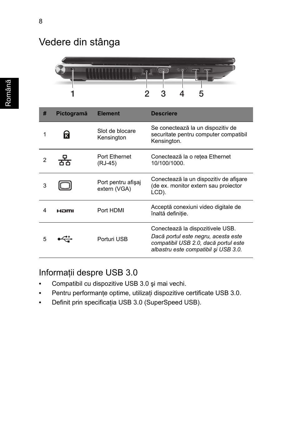 Vedere din stânga, Informaţii despre usb 3.0 | Acer Aspire V3-771G User Manual | Page 230 / 366