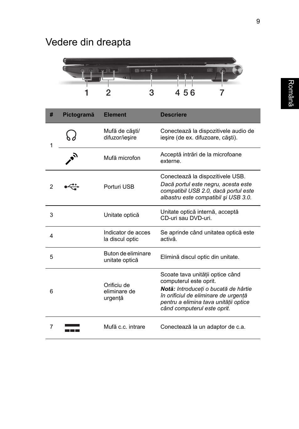 Vedere din dreapta | Acer Aspire V3-771G User Manual | Page 231 / 366