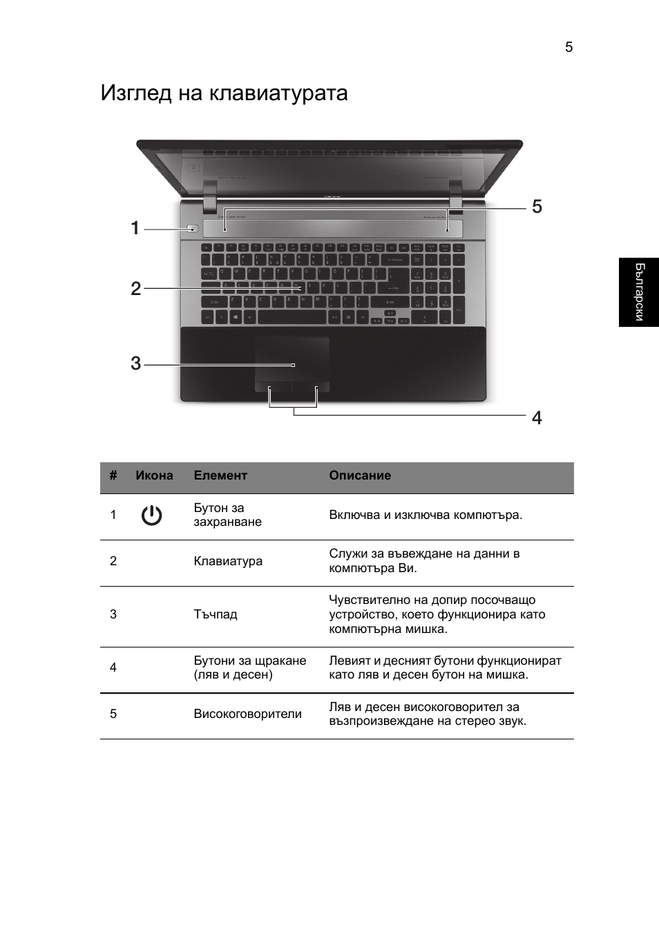 Изглед на клавиатурата | Acer Aspire V3-771G User Manual | Page 239 / 366