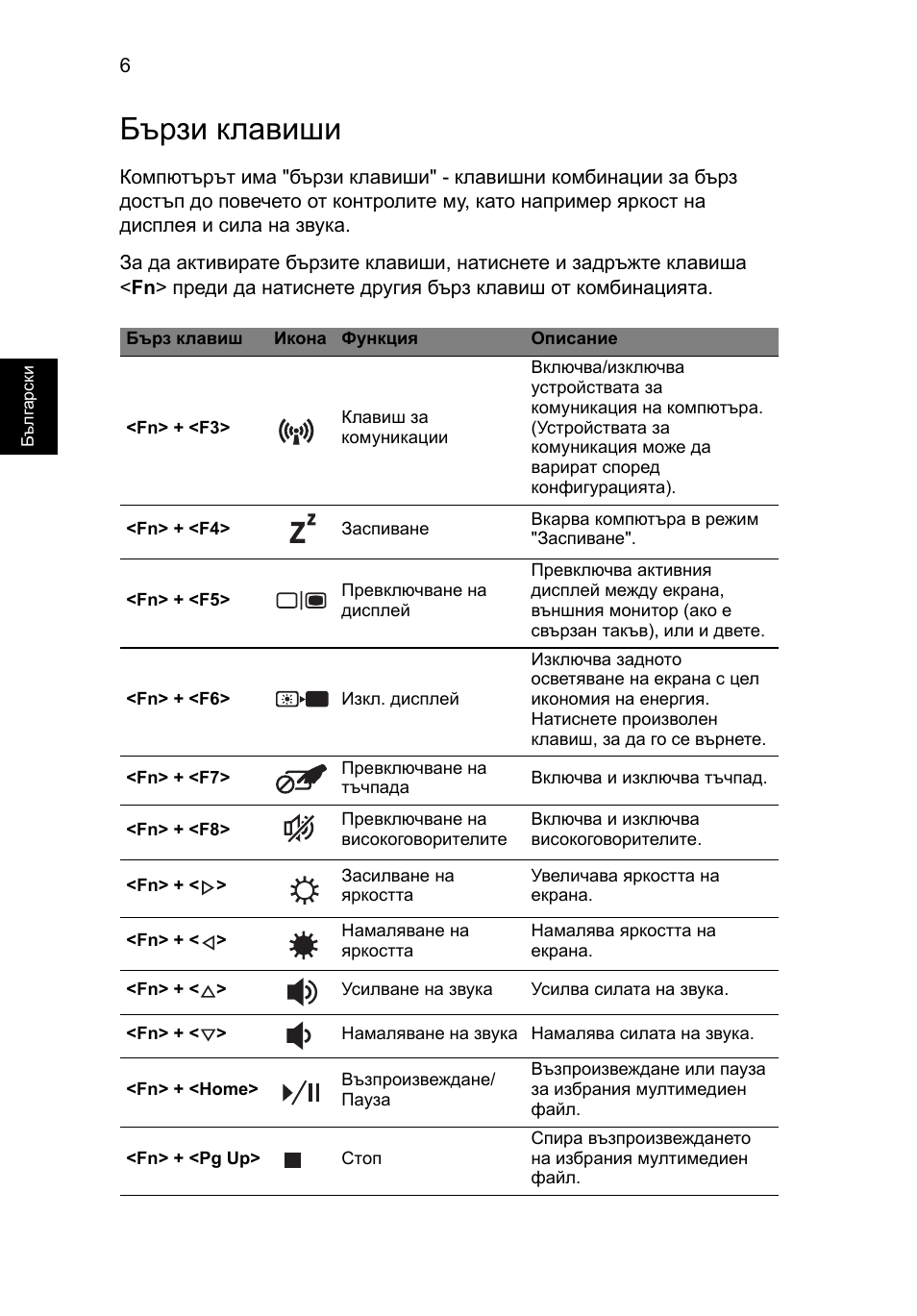 Бързи клавиши | Acer Aspire V3-771G User Manual | Page 240 / 366